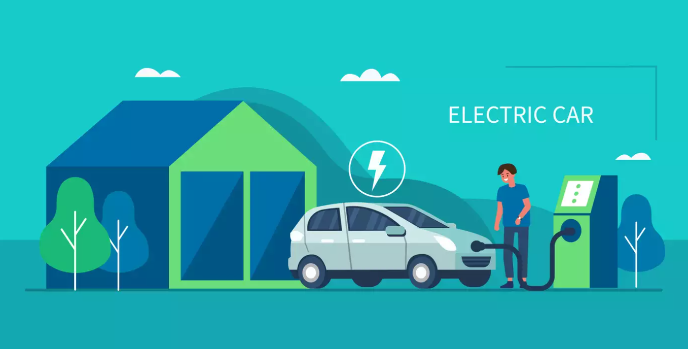 Electric Vehicles Group Discussion Ideas List: Top GD Topics