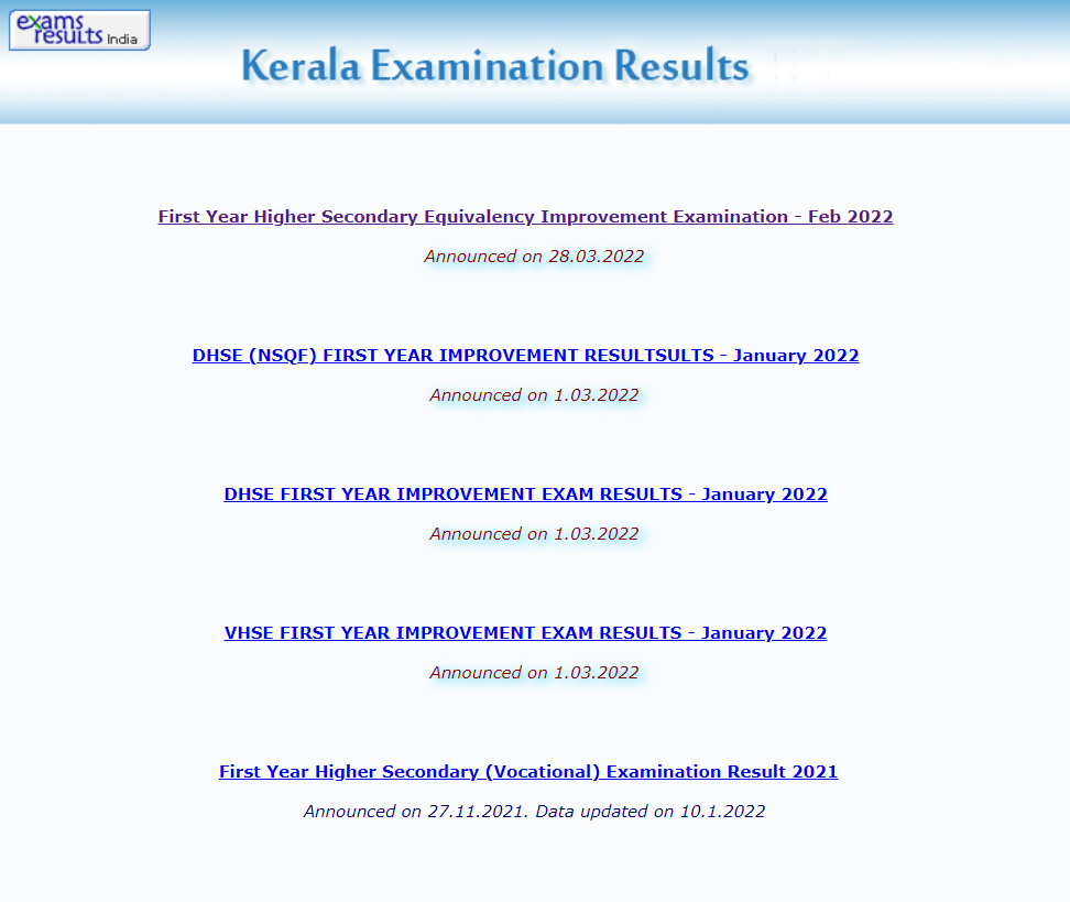 Kerala Results